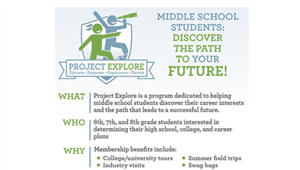 Project Explore 